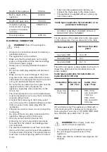 Предварительный просмотр 4 страницы Zanussi ZOP37987XU User Manual