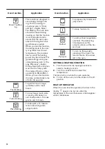 Предварительный просмотр 10 страницы Zanussi ZOP37987XU User Manual