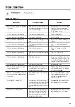 Предварительный просмотр 29 страницы Zanussi ZOP37987XU User Manual