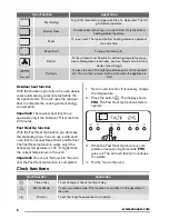 Предварительный просмотр 8 страницы Zanussi ZOP38903 User Manual