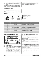 Предварительный просмотр 28 страницы Zanussi ZOP38903 User Manual