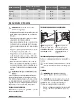 Предварительный просмотр 39 страницы Zanussi ZOP38903 User Manual