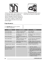 Предварительный просмотр 42 страницы Zanussi ZOP38903 User Manual