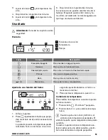 Предварительный просмотр 51 страницы Zanussi ZOP38903 User Manual