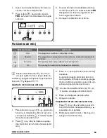 Предварительный просмотр 53 страницы Zanussi ZOP38903 User Manual