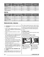 Предварительный просмотр 62 страницы Zanussi ZOP38903 User Manual