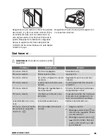 Предварительный просмотр 65 страницы Zanussi ZOP38903 User Manual