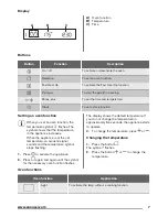 Предварительный просмотр 7 страницы Zanussi ZOP38903XD User Manual