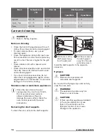 Предварительный просмотр 18 страницы Zanussi ZOP38903XD User Manual