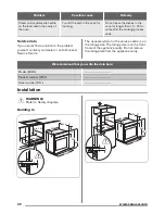 Предварительный просмотр 22 страницы Zanussi ZOP38903XD User Manual