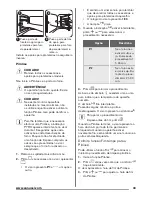 Предварительный просмотр 43 страницы Zanussi ZOP38903XD User Manual