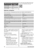 Предварительный просмотр 48 страницы Zanussi ZOP38903XD User Manual