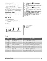 Предварительный просмотр 55 страницы Zanussi ZOP38903XD User Manual