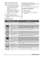 Предварительный просмотр 56 страницы Zanussi ZOP38903XD User Manual