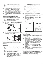 Предварительный просмотр 23 страницы Zanussi ZOP67902XU User Manual