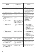 Предварительный просмотр 26 страницы Zanussi ZOP67902XU User Manual