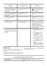 Предварительный просмотр 27 страницы Zanussi ZOP67902XU User Manual