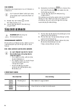 Предварительный просмотр 36 страницы Zanussi ZOP67902XU User Manual