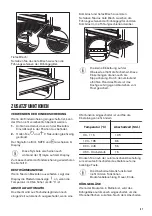 Предварительный просмотр 41 страницы Zanussi ZOP67902XU User Manual