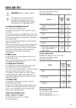 Предварительный просмотр 13 страницы Zanussi ZOP67922XU User Manual