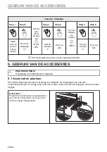 Предварительный просмотр 20 страницы Zanussi ZOPEE6X3 User Manual