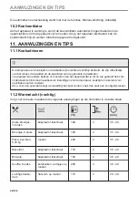 Предварительный просмотр 22 страницы Zanussi ZOPEE6X3 User Manual