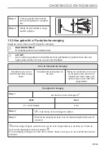 Предварительный просмотр 27 страницы Zanussi ZOPEE6X3 User Manual