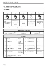 Предварительный просмотр 34 страницы Zanussi ZOPEE6X3 User Manual