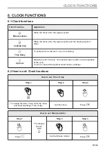 Предварительный просмотр 51 страницы Zanussi ZOPEE6X3 User Manual