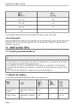 Предварительный просмотр 54 страницы Zanussi ZOPEE6X3 User Manual