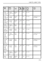 Предварительный просмотр 57 страницы Zanussi ZOPEE6X3 User Manual