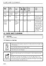 Предварительный просмотр 58 страницы Zanussi ZOPEE6X3 User Manual