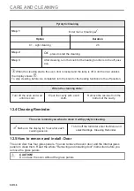 Предварительный просмотр 60 страницы Zanussi ZOPEE6X3 User Manual