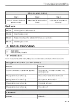 Предварительный просмотр 63 страницы Zanussi ZOPEE6X3 User Manual