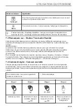 Предварительный просмотр 81 страницы Zanussi ZOPEE6X3 User Manual