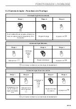 Предварительный просмотр 85 страницы Zanussi ZOPEE6X3 User Manual