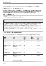 Предварительный просмотр 88 страницы Zanussi ZOPEE6X3 User Manual