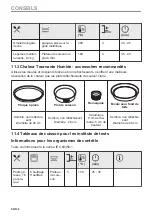 Предварительный просмотр 90 страницы Zanussi ZOPEE6X3 User Manual