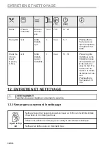 Предварительный просмотр 92 страницы Zanussi ZOPEE6X3 User Manual