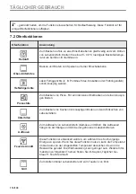 Предварительный просмотр 114 страницы Zanussi ZOPEE6X3 User Manual