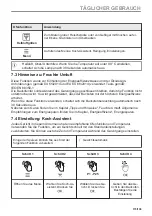 Предварительный просмотр 115 страницы Zanussi ZOPEE6X3 User Manual