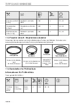 Предварительный просмотр 124 страницы Zanussi ZOPEE6X3 User Manual