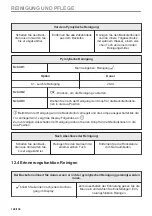 Предварительный просмотр 128 страницы Zanussi ZOPEE6X3 User Manual