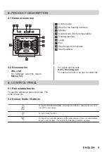 Предварительный просмотр 9 страницы Zanussi ZOPIX6X2 User Manual