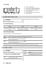 Предварительный просмотр 10 страницы Zanussi ZOPIX6X2 User Manual