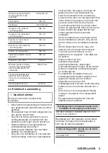 Предварительный просмотр 5 страницы Zanussi ZOPKA6KN User Manual