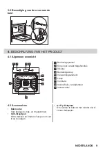 Предварительный просмотр 9 страницы Zanussi ZOPKA6KN User Manual