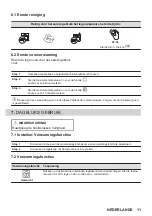 Предварительный просмотр 11 страницы Zanussi ZOPKA6KN User Manual