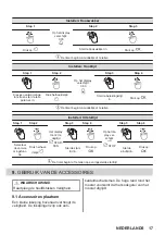 Предварительный просмотр 17 страницы Zanussi ZOPKA6KN User Manual