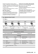 Предварительный просмотр 29 страницы Zanussi ZOPKA6KN User Manual